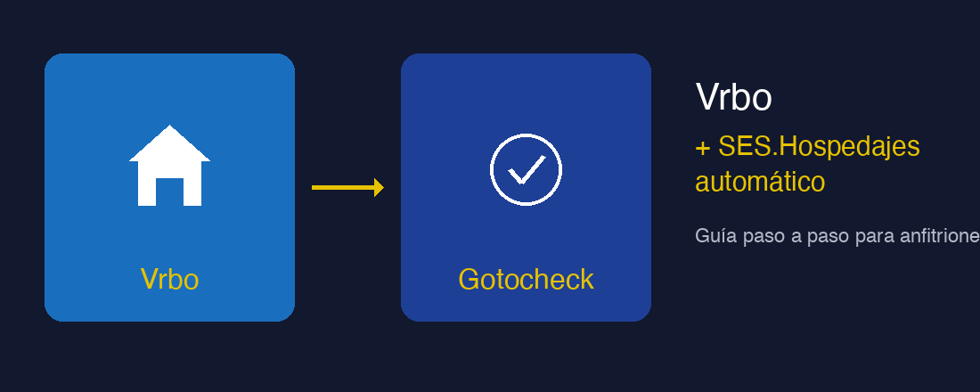 Vrbo + SES.Hospedajes automático con Gotocheck