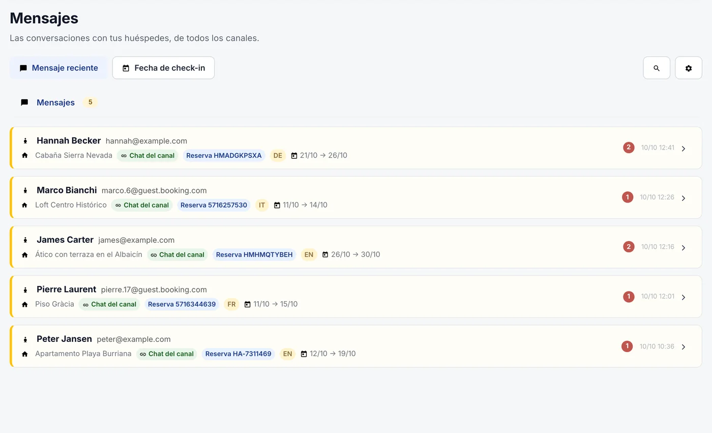Bandeja con las conversaciones de los huéspedes de todos los portales