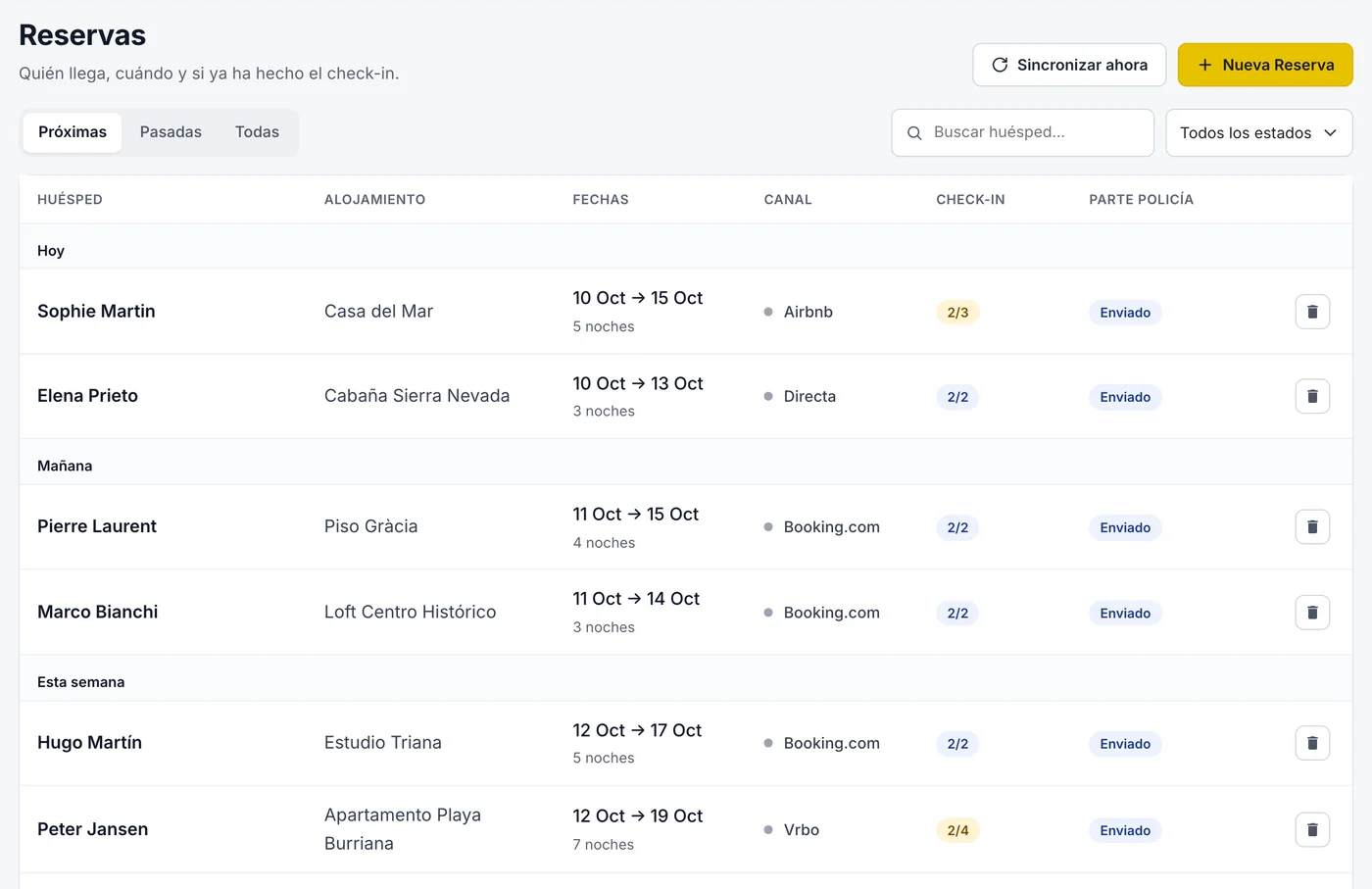 Lista de reservas con el estado del check-in y del parte a la policía